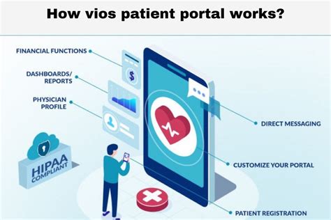 tt4u.vio|vios patient portal.